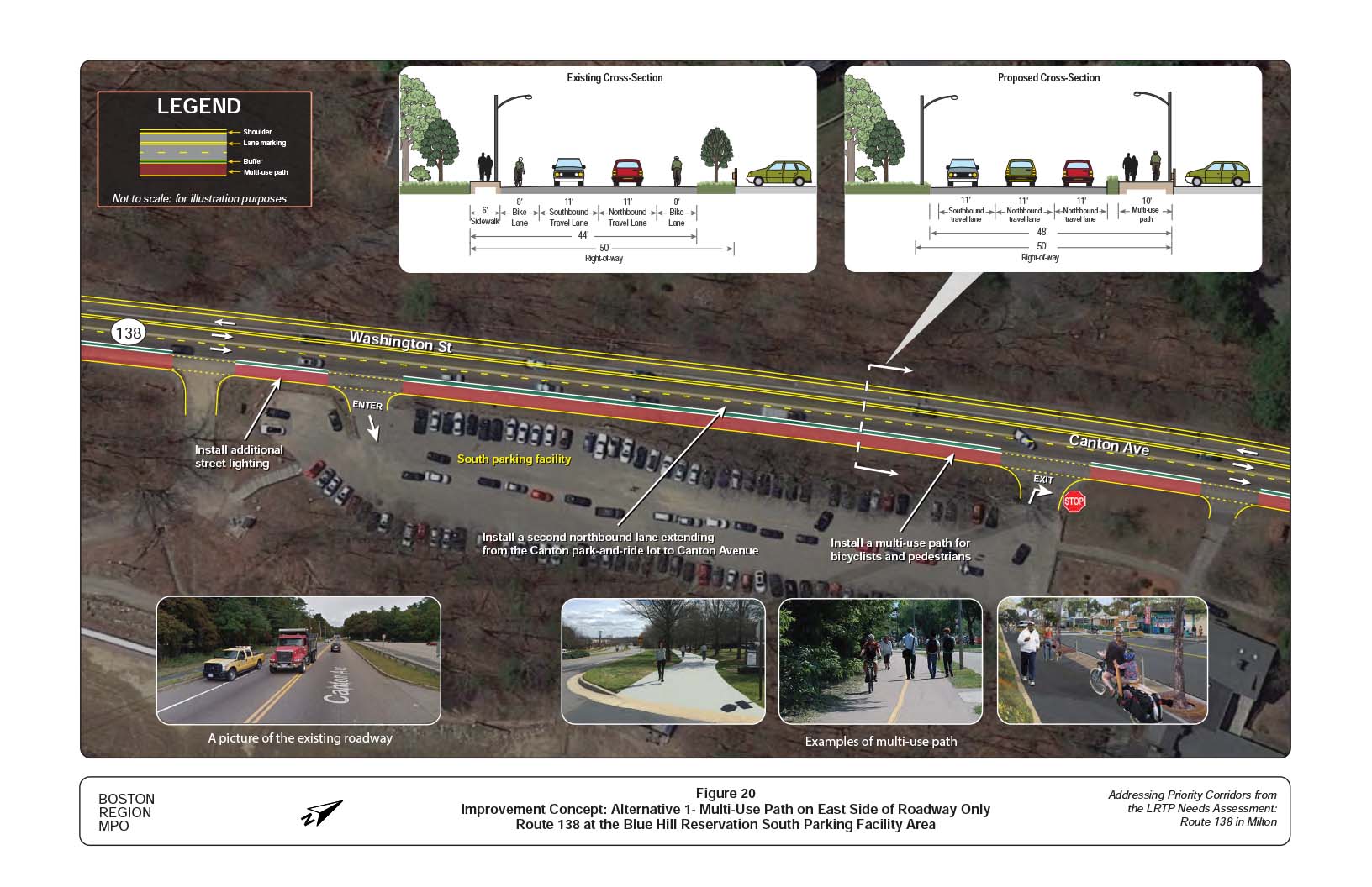 Figure 20 is an aerial of Route 138 at the Blue Hills Reservation south parking facility showing Alternative 1, a multi-use path on the east side of the roadway; and overlays showing the existing and proposed cross-sections.